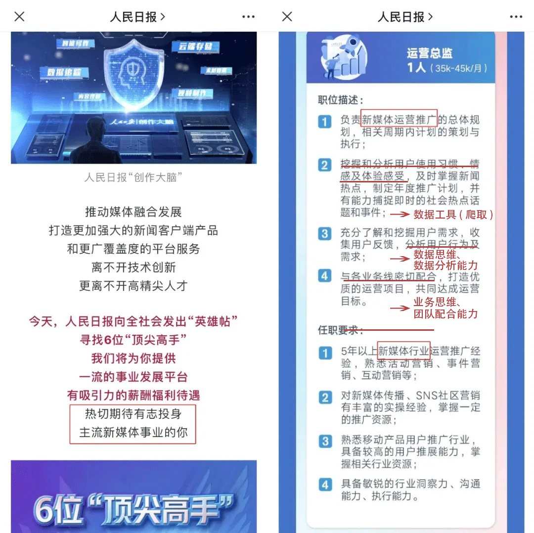 互聯(lián)網(wǎng)運(yùn)營(yíng)