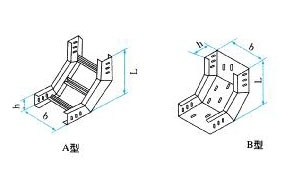 XQJ-P-05A��B�ʹ�ֱ��ͨ