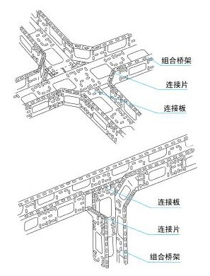 �M��ʽ��|���ˮƽ��ͨ����ֱ��ͨ�M�b�D