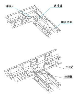 �M��ʽ��|���ˮƽ��ͨ��ͨ�M�b�D