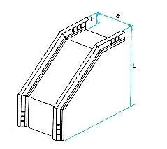 ZBQ2-C-05A��ֱ�Ϗ�ͨ