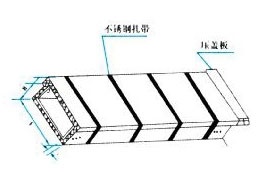 ZQJ-01B��(f��)���ͻ���ȼ�c��ƅR��(xi��n)��ܽM�ψD