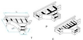LQJ-03AT��P��C���X�Ͻ�ˮƽ��ͨ���