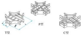 LQJ-04AT��P��C���X�Ͻ�ˮƽ��ͨ���