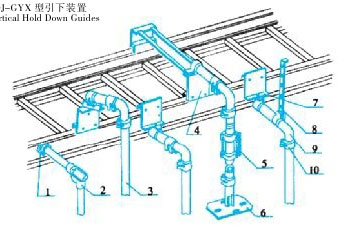 XQJ-GYX�������b��
