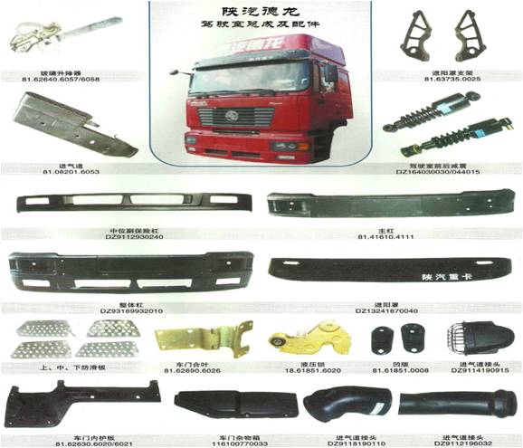 汽配行業(yè)：汽車舊配件“翻新”靠譜嗎？