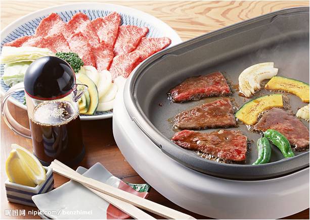 探討—食品網(wǎng)購之路能走多遠(yuǎn)