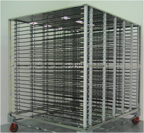 廣告行業(yè):全球TFT-LCD設備產業(yè)發(fā)展現(xiàn)狀趨勢