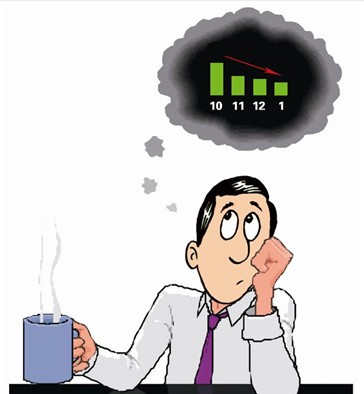 攻占市場(chǎng)要善用銷售“減法”藝術(shù)